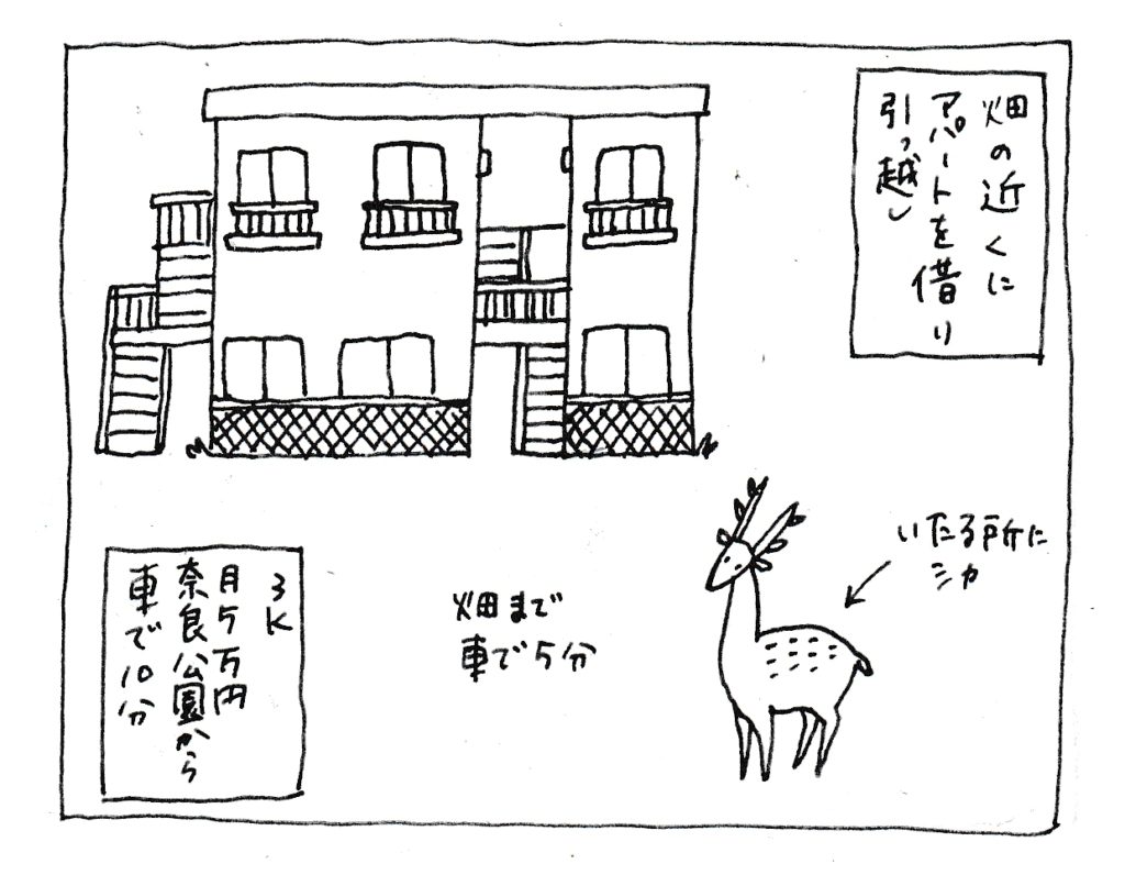 畑の近くにアパートを借り引っ越し
3K
月5万円
奈良公園から車で10分