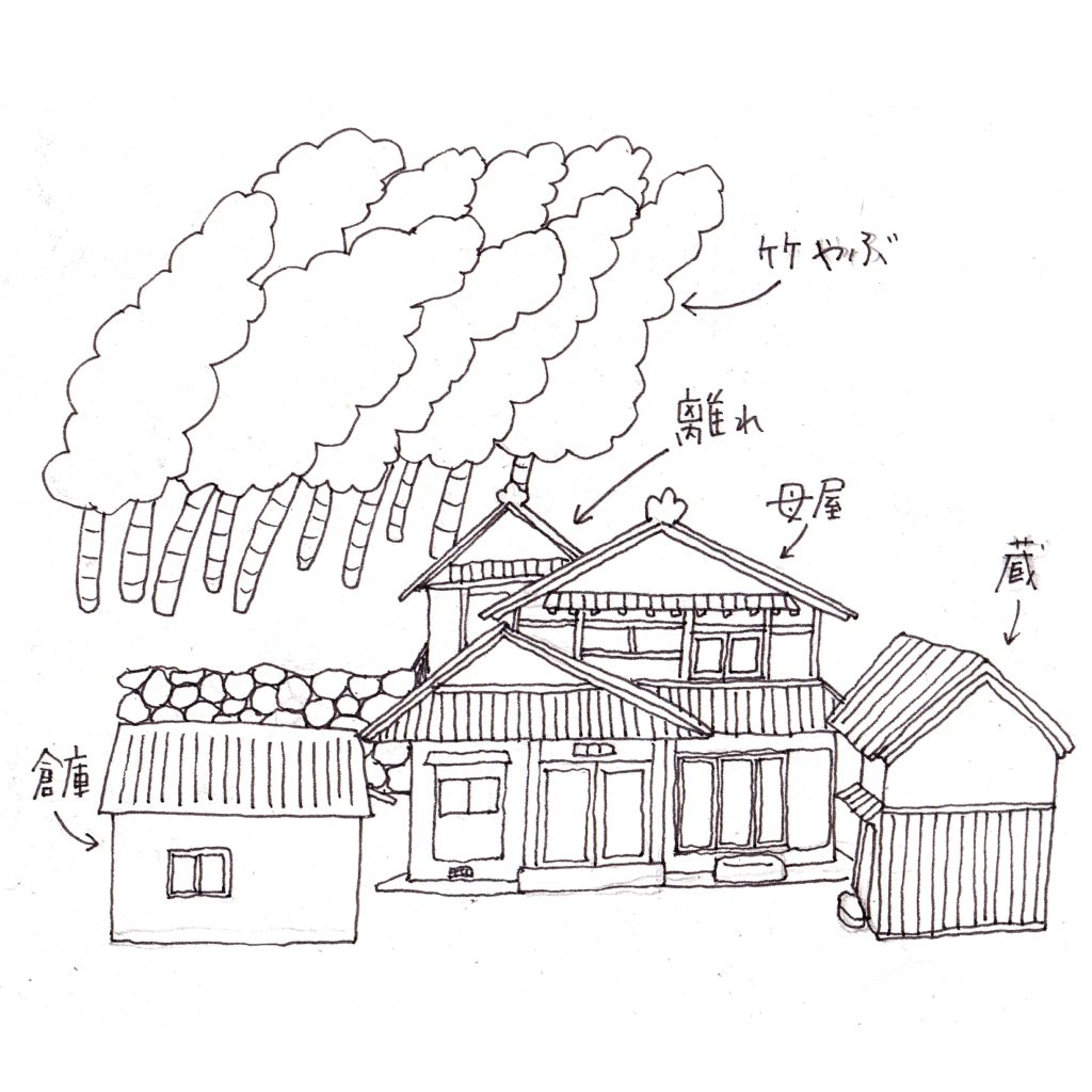 家のイラスト